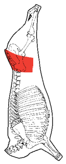 Sirloin Butt, HAM7 code 2081: carcase location diagram (placeholder illustration)