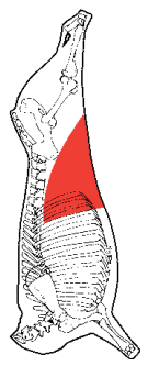Thin Flank, HAM7 code 2200: carcase location diagram (placeholder illustration)